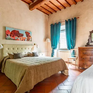 Borgo Dei Ricci , Impruneta Italy