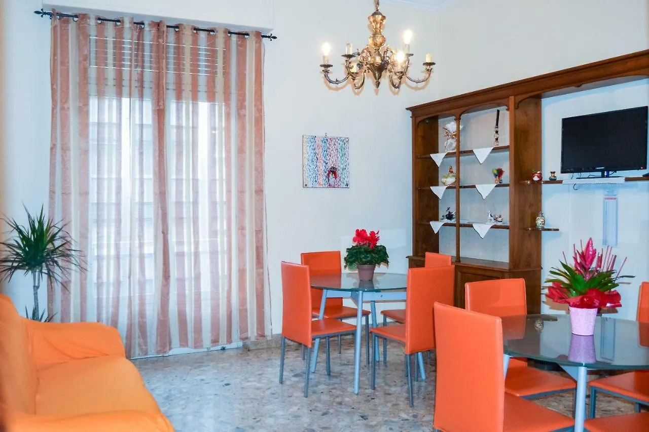 Cheap In Center Hotel Palermo
